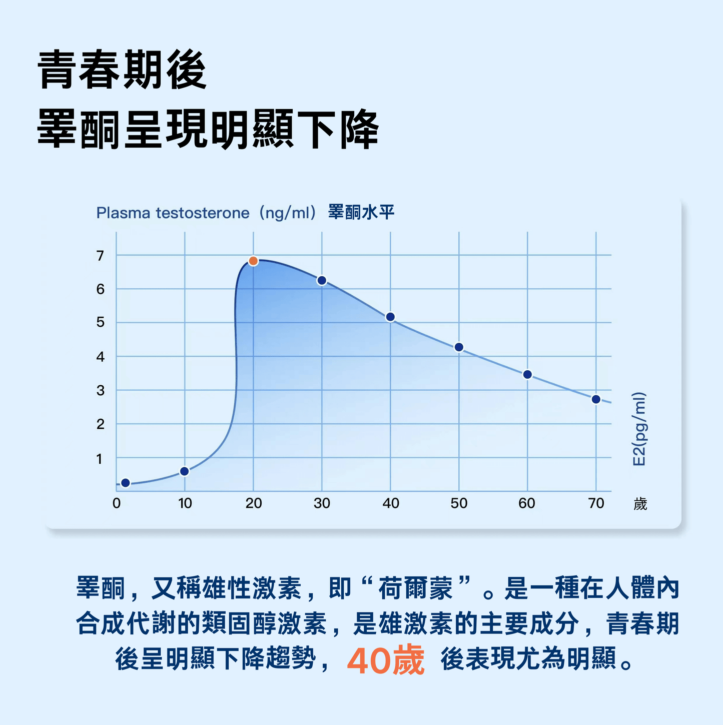 牡蠣精