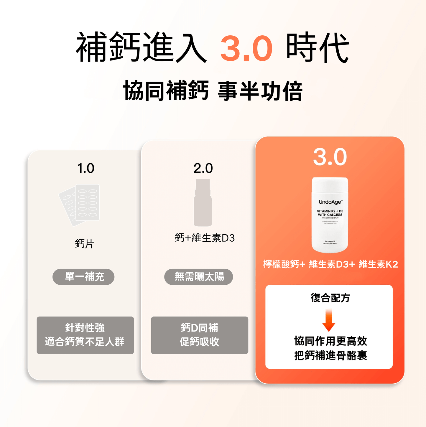 維生素 D3K2 钙