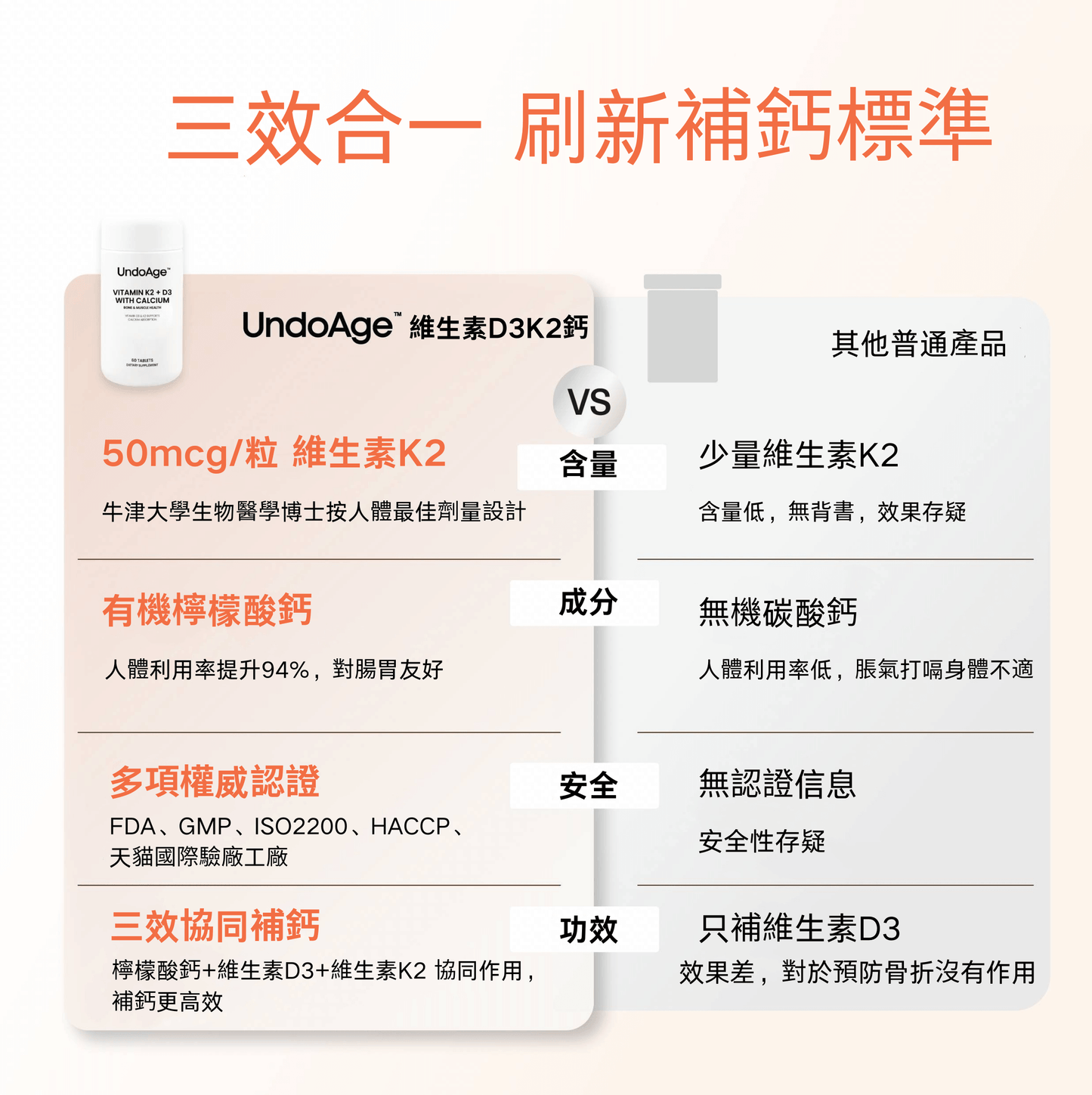 維生素 D3K2 钙